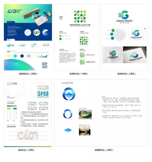 2018年第三届桂林 绿色智造 工业设计大赛作品评审获奖名单及作品