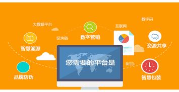 有钱还app软件开发低价成交及现成案例