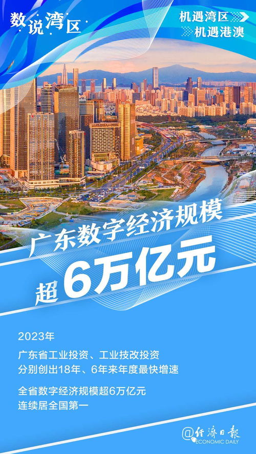 数说湾区丨四图速览大湾区发展